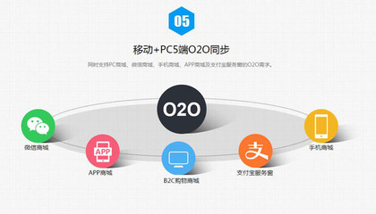 唐山O2O线上线下电子商务网站开发建设方案图