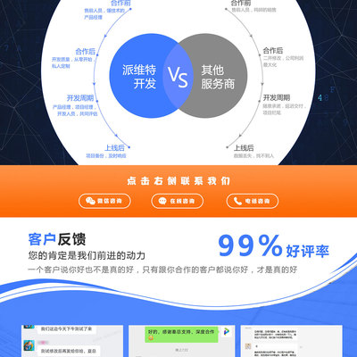 企业电商外贸网站定制开发建设响应式UI设计营销型门户制作